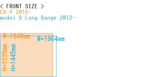 #CX-4 2016- + model S Long Range 2012-